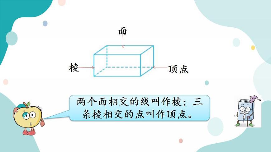 1.1 認(rèn)識(shí)長方體和正方體第5頁