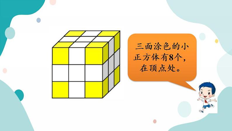苏教版六上数学 1.15 表面涂色的正方体 课件+练习07
