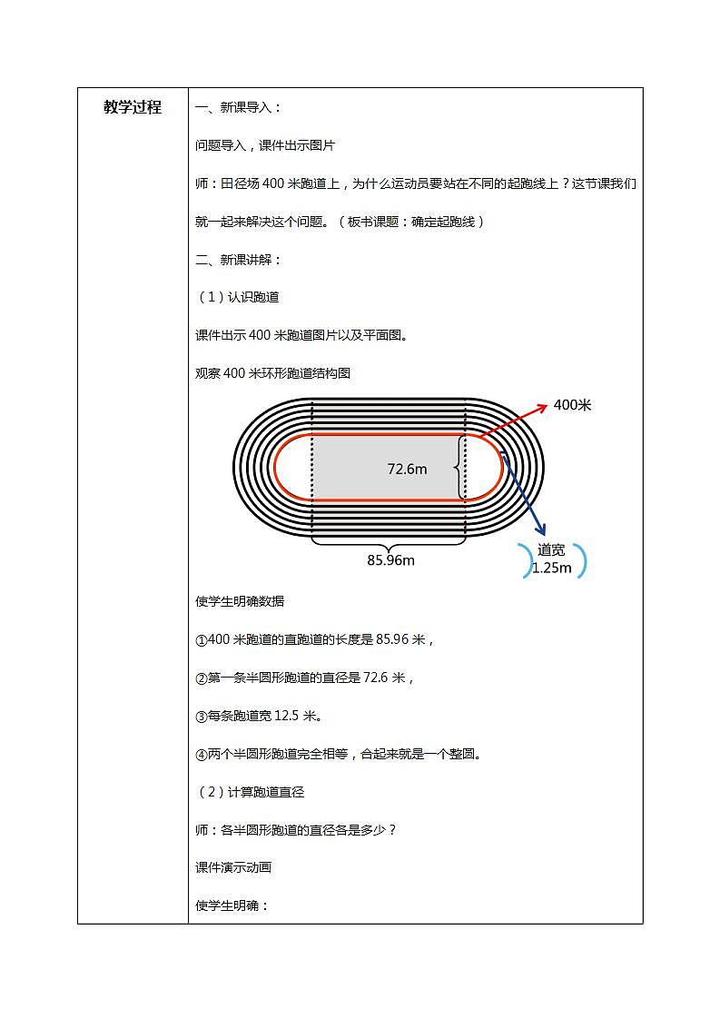人教版小学数学六年级上册《确定起跑线》PPT课件+教学设计+同步练习02