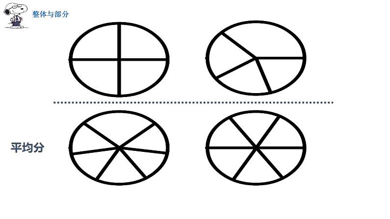 三年级下册数学课件 整体与部分 沪教版 (共13张PPT)05