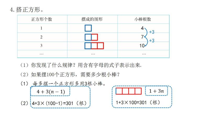 总复习（7）《数的运算（式与方程）》课件+教案05