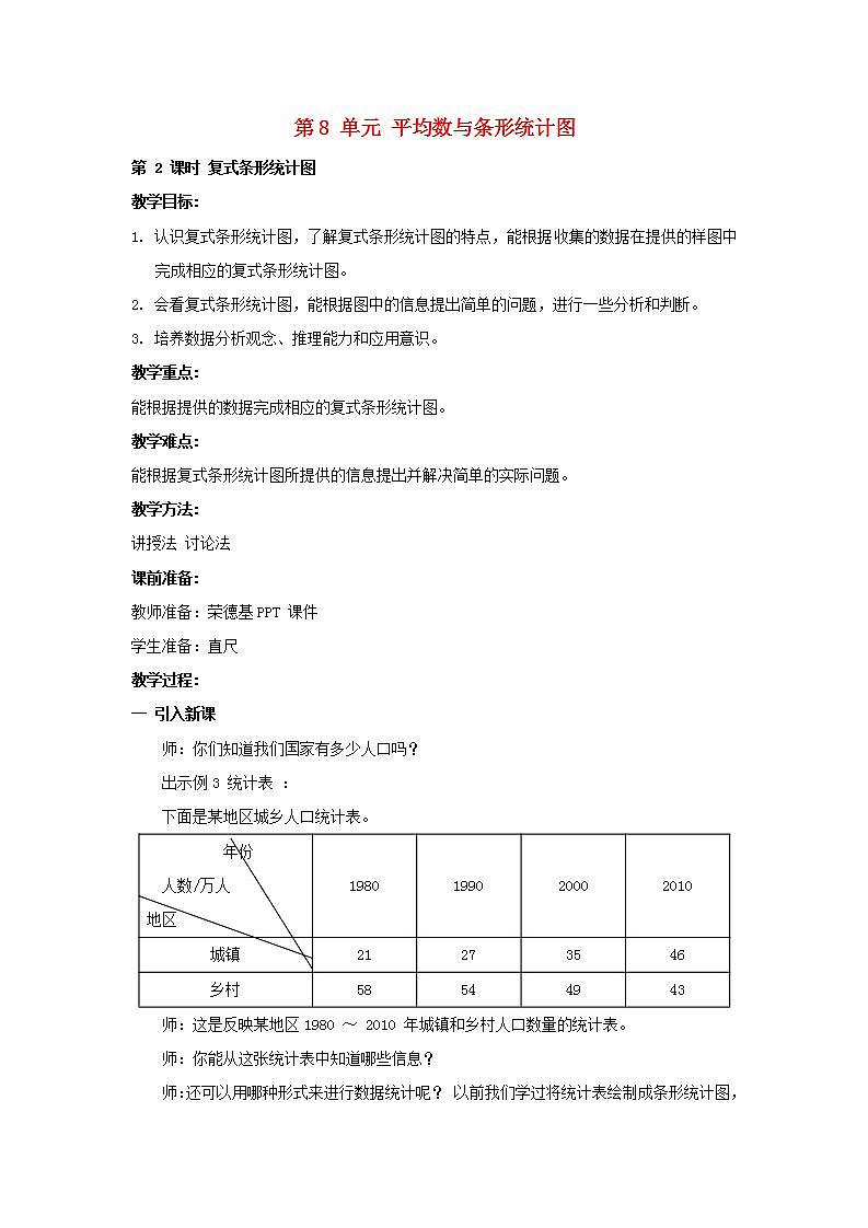 2022四年级数学下册第8单元平均数与条形统计图第2课时复式条形统计图教案新人教版01