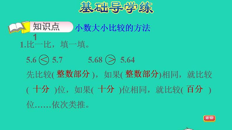 2022四年级数学下册第4单元小数的意义和性质第4课时小数的大小比较习题课件新人教版第3页