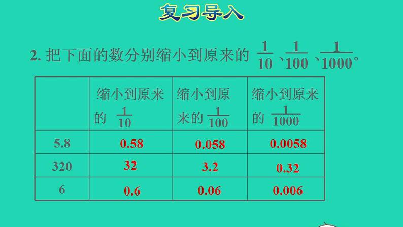 2022四年级数学下册第4单元小数的意义和性质第6课时利用小数点移动引起小数大小变化规律解决实际问题授课课件新人教版03