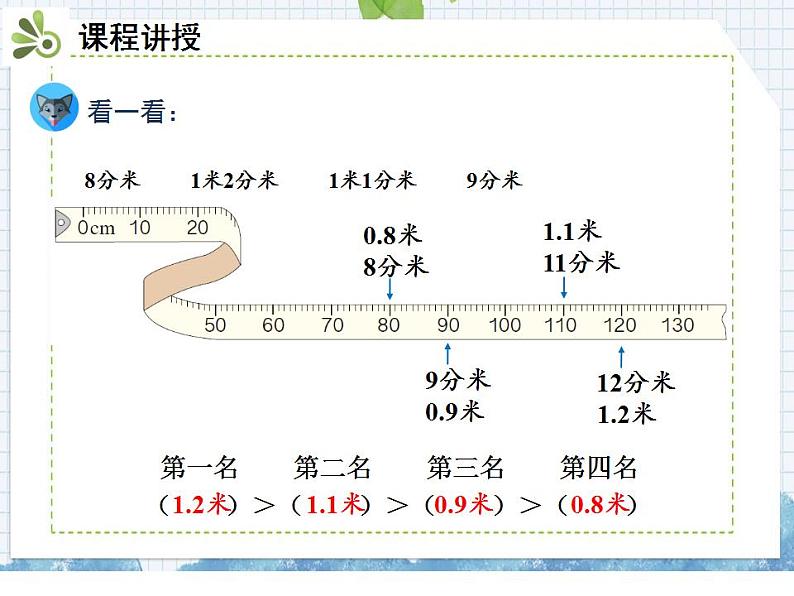 小学数学人教版三年级下册数学 7.1认识小数课件(共18张PPT)08