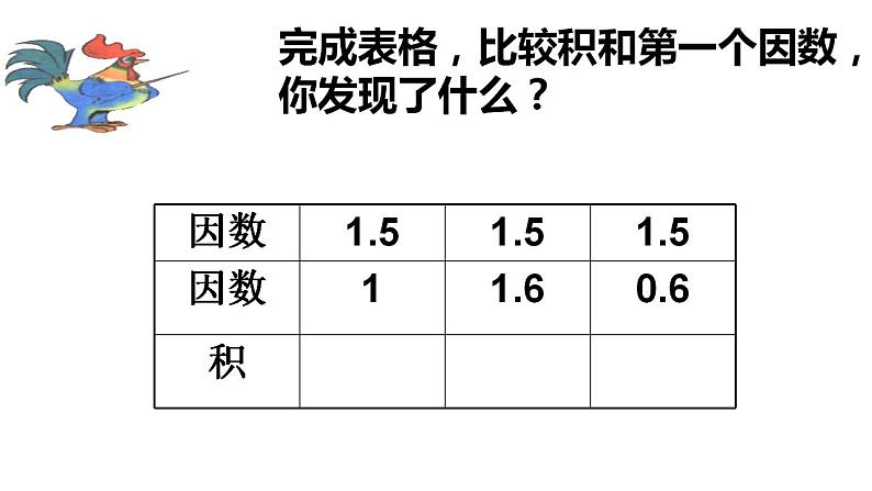 五年级上册数学课件 小数乘小数2 沪教版(共12张PPT)第4页