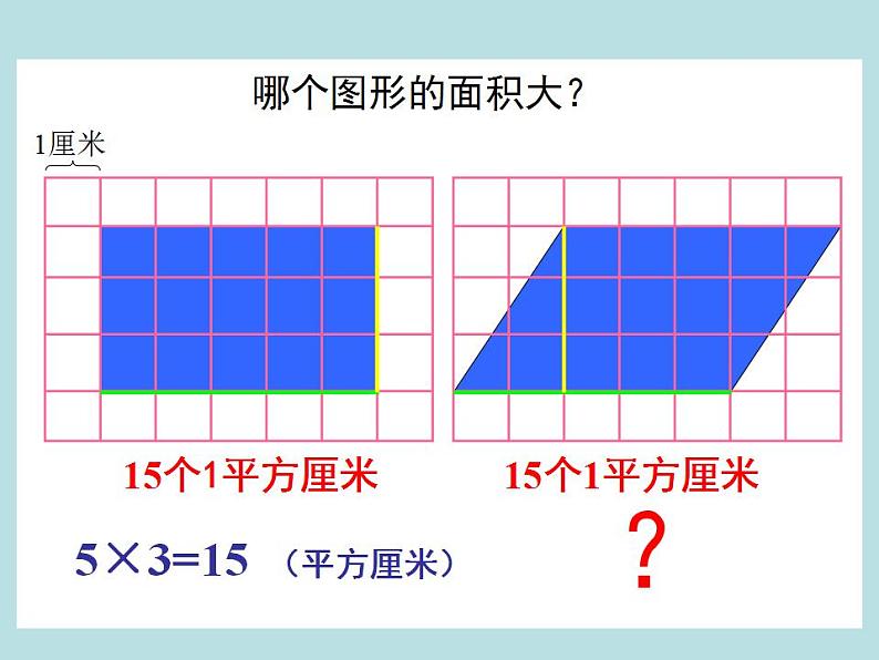 五年级上册数学课件 - 01平行四边形的面积 人教版(共21张PPT)第3页