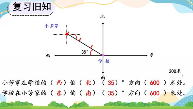 2.4 练习五 课件+教案+练习03