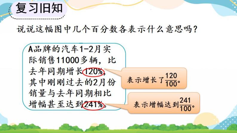 6.1 百分数的意义和读、写法 课件+教案+练习05