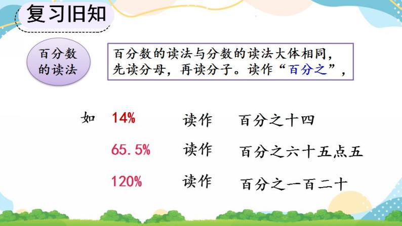 6.1 百分数的意义和读、写法 课件+教案+练习07