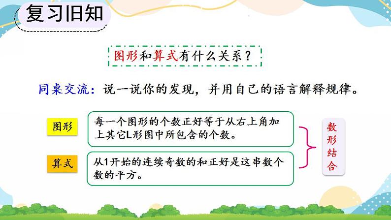 8.1 运用数形结合发现规律 课件+教案+练习07