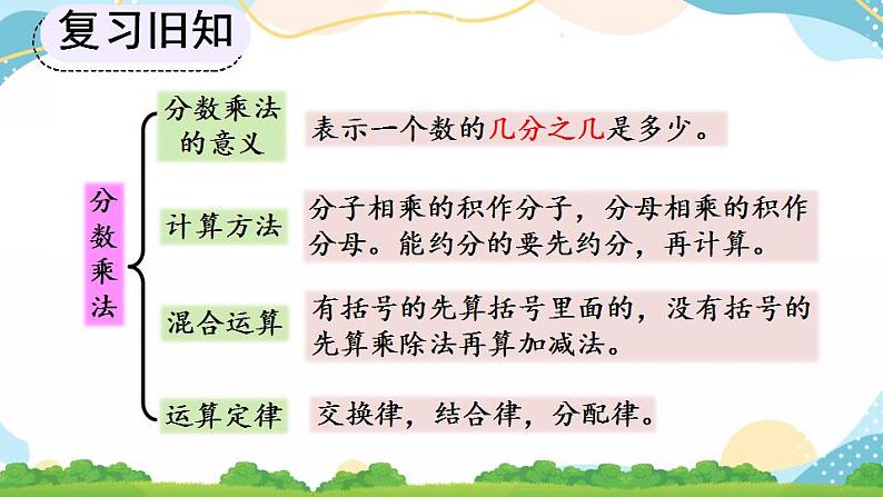 9.6 练习二十三 课件第3页