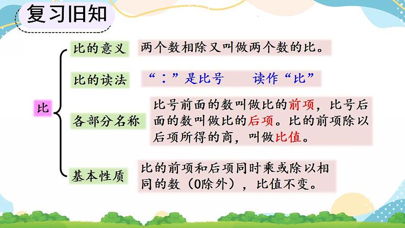 9.6 练习二十三 课件第5页
