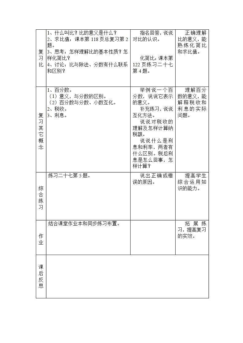 总复习教案第2页