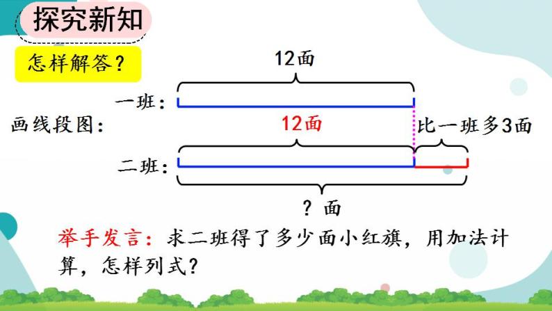 2.2.4 求比一个数多（少）几的数是多少 课件+教案+练习07