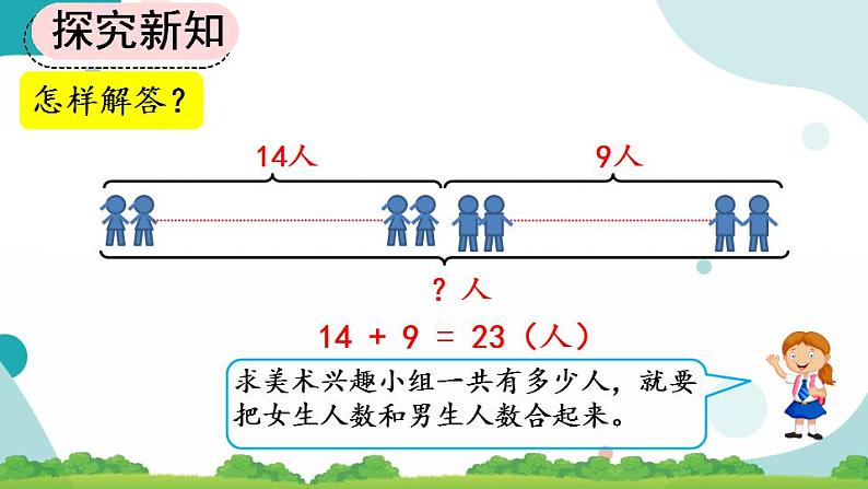 2.3.6 解决问题 课件第6页