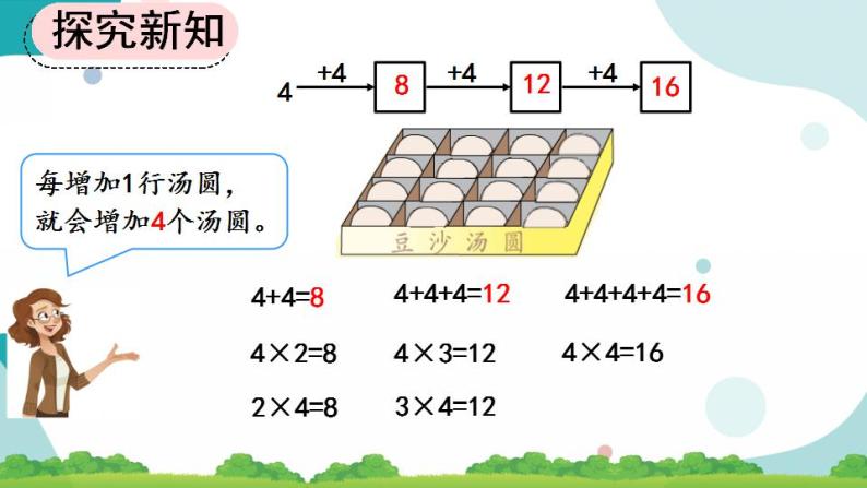 4.2.4 4和1的乘法口诀 课件+教案+练习04