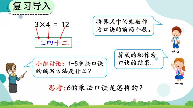 4.2.8 6的乘法口诀 课件+教案+练习03