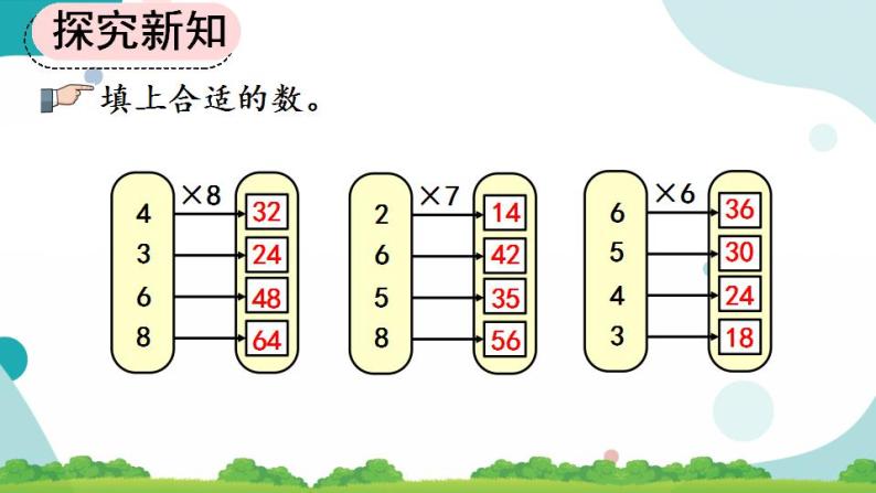 6.4 练习十八 课件+教案+练习05