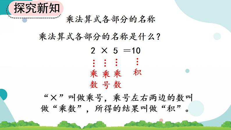 9.2 表内乘法 课件+教案+练习04