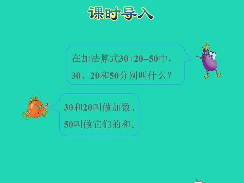 2022四年级数学下册第6单元运算律第1课时加法交换律和结合律授课课件苏教版第2页