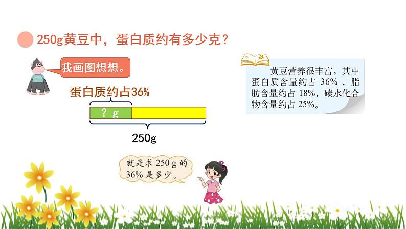北师大版数学六上 4.3《营养含量》课件PPT06