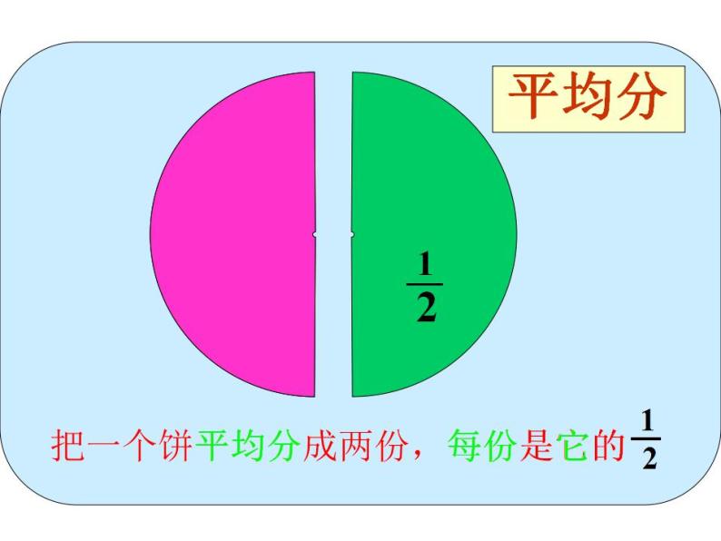 三年级上册数学课件-08分数的初步认识 人教版(共28张PPT)07