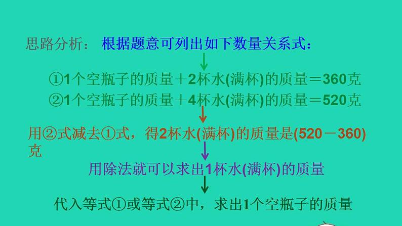 2022三年级数学下册第1单元两位数乘两位数第7招用消元法解决实际问题课件苏教版第4页