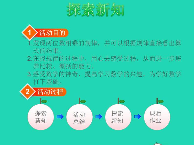2022三年级数学下册第1单元两位数乘两位数探索规律:有趣的乘法计算授课课件苏教版第2页
