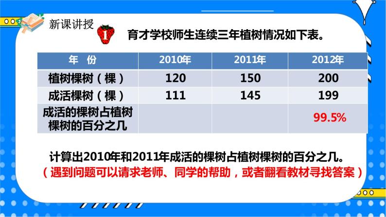 冀教版小学数学六年级上册3.2.1《百分数与小数的互化》课件+教学设计07