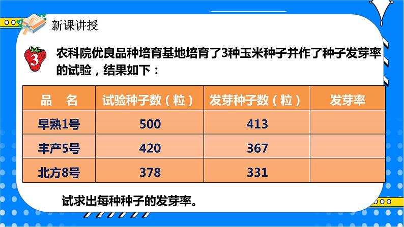 冀教版小学数学六年级上册3.2.2《常见的百分率》课件第6页