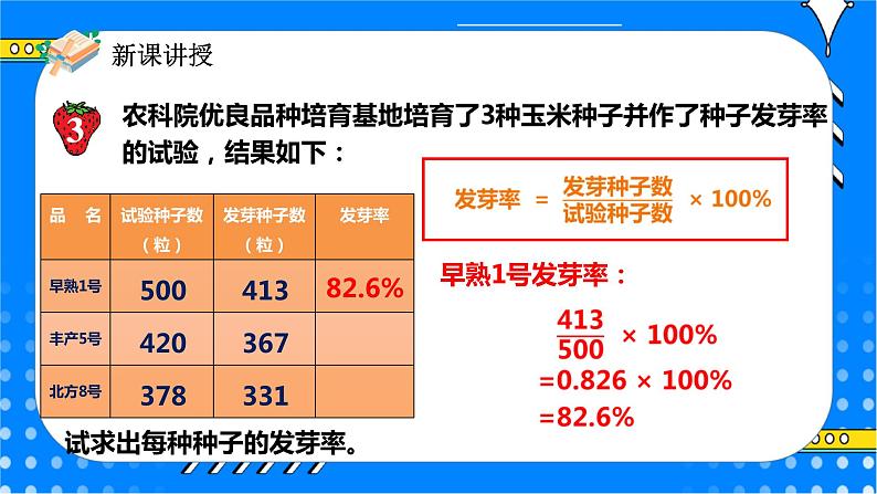 冀教版小学数学六年级上册3.2.2《常见的百分率》课件第7页