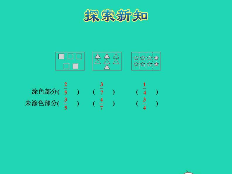 2022四年级数学下册第5单元分数的意义和认识第1课时分数的意义一授课课件冀教版08