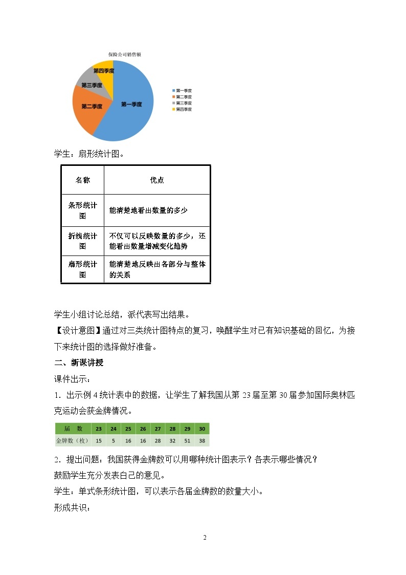 冀教版小学数学六年级上册7.3《选择合适的统计图表示数据》课件+教学设计02