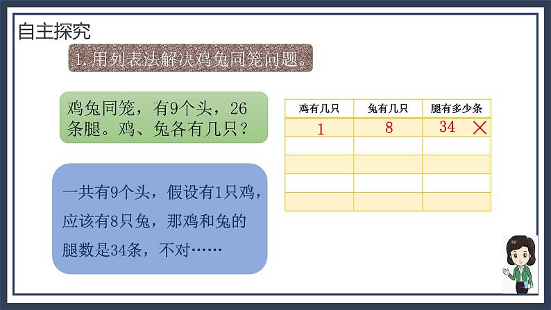 北师大五上-数学好玩3:《尝试与猜测》课件第8页