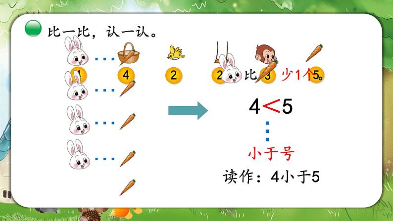 北师大版一上数学1.6《动物乐园》课件+教案04
