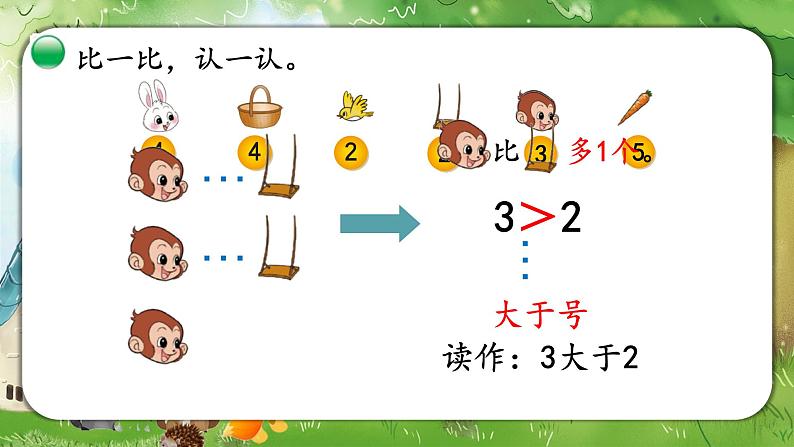 北师大版一上数学1.6《动物乐园》课件+教案05