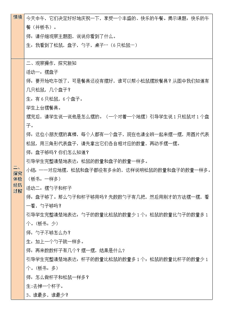 北师大版一上数学1.5《快乐的午餐》课件+教案02