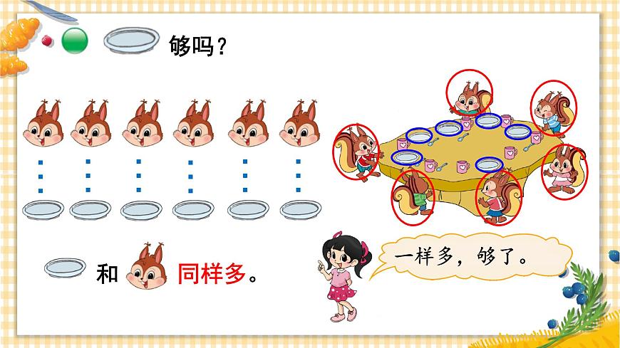 第7課時 快樂的午餐第3頁