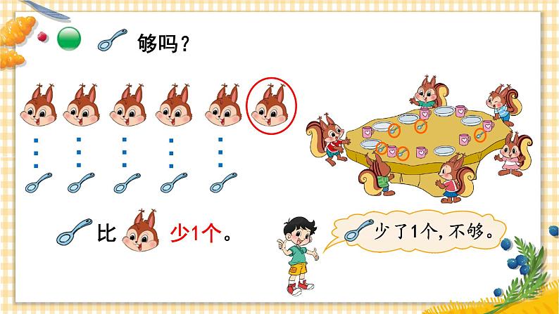 北师大版一上数学1.5《快乐的午餐》课件+教案04