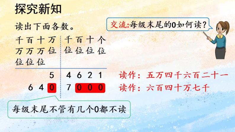 人教版4上数学 1.2 亿以内数的读法 课件+教案+练习07