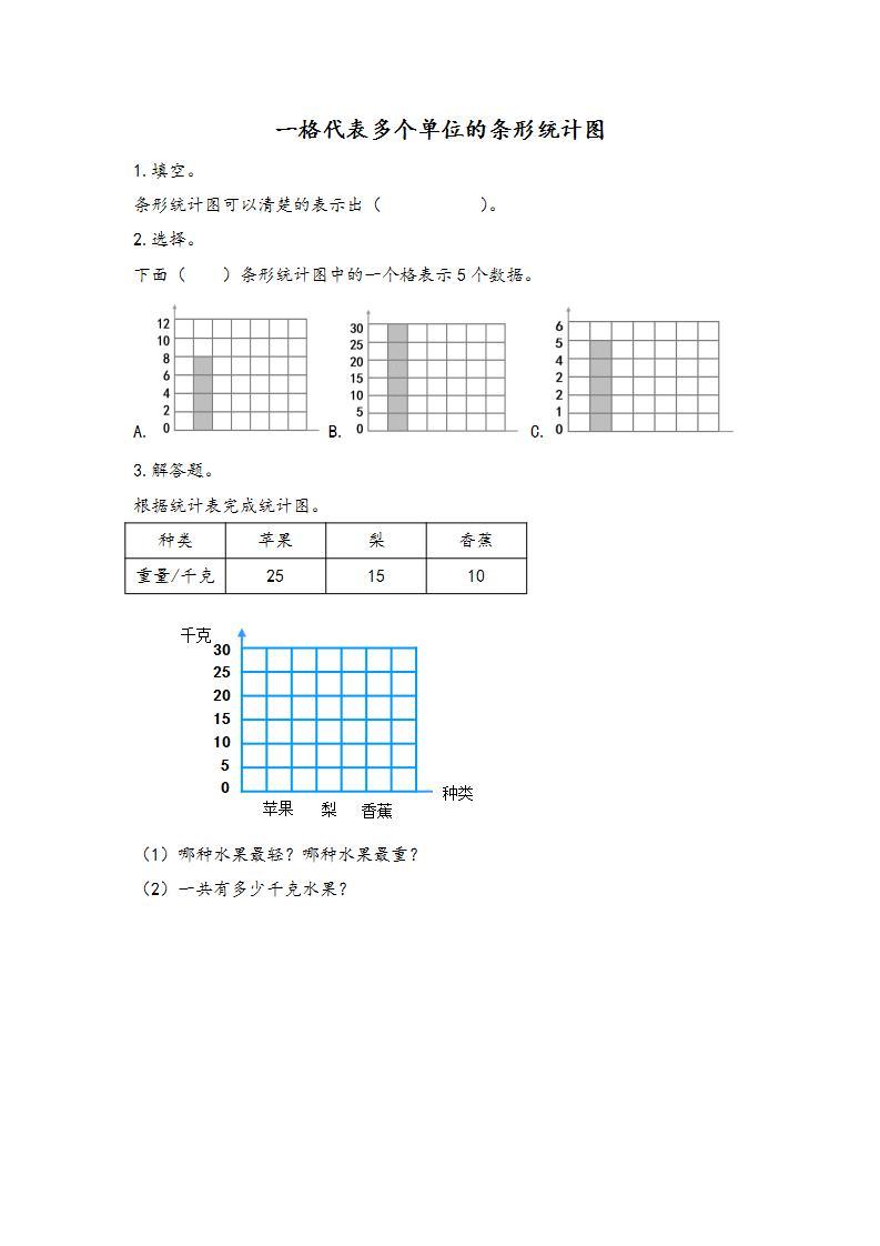 人教版4上数学 7.2 一格代表多个单位的条形统计图 课件+教案+练习01