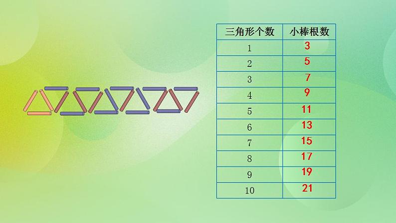 图形中的规律课件第3页