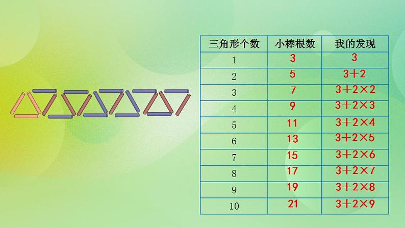 图形中的规律课件第4页