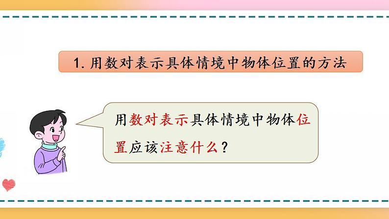 8.4 位置第4页