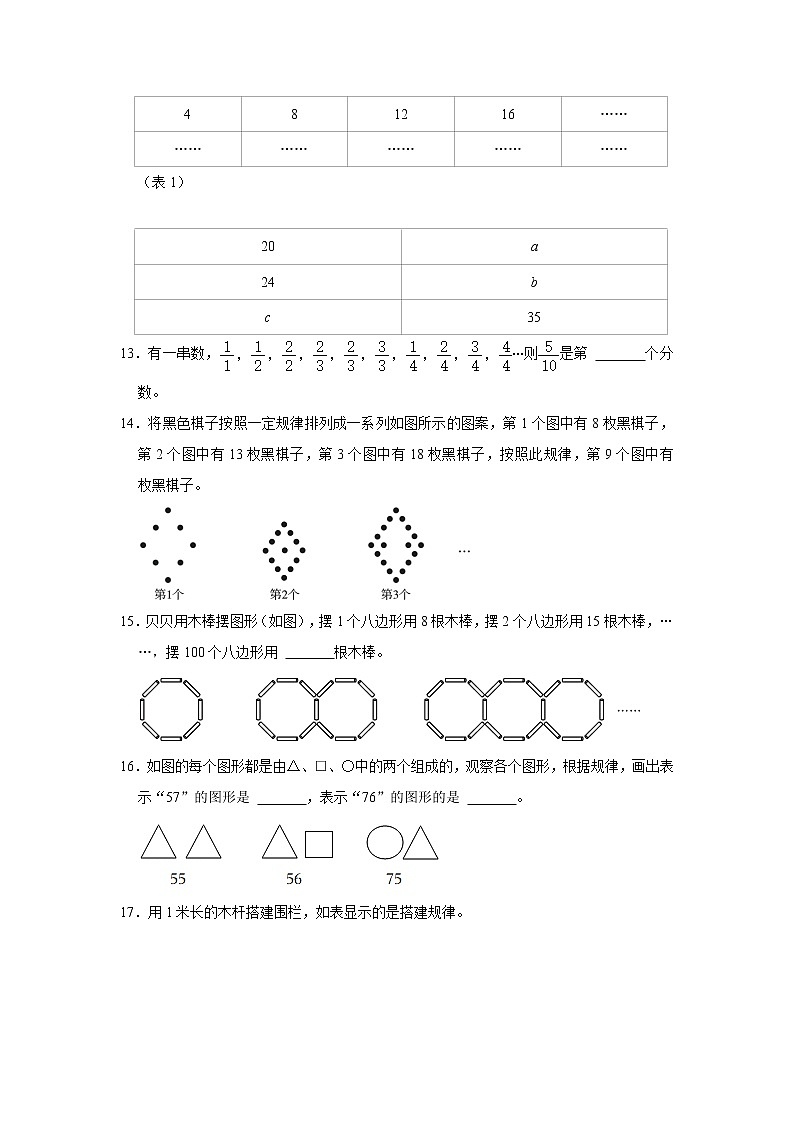 （高頻考點(diǎn)）新初一分班考專題10-探索規(guī)律（專項(xiàng)突破）-小學(xué)數(shù)學(xué)六年級(jí)下冊(cè)北師大版第3頁(yè)