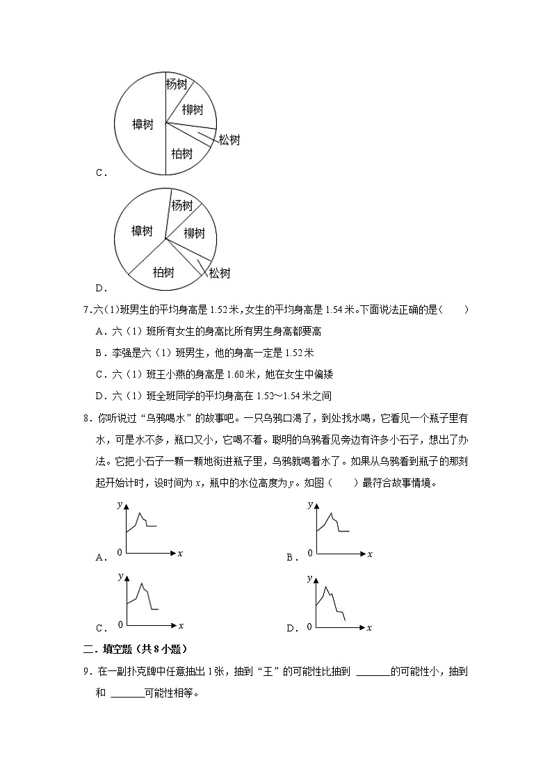 (高频考点)新初一分班考专题9-统计与概率(专项突破)-小学数学六年级下册人教版第3页