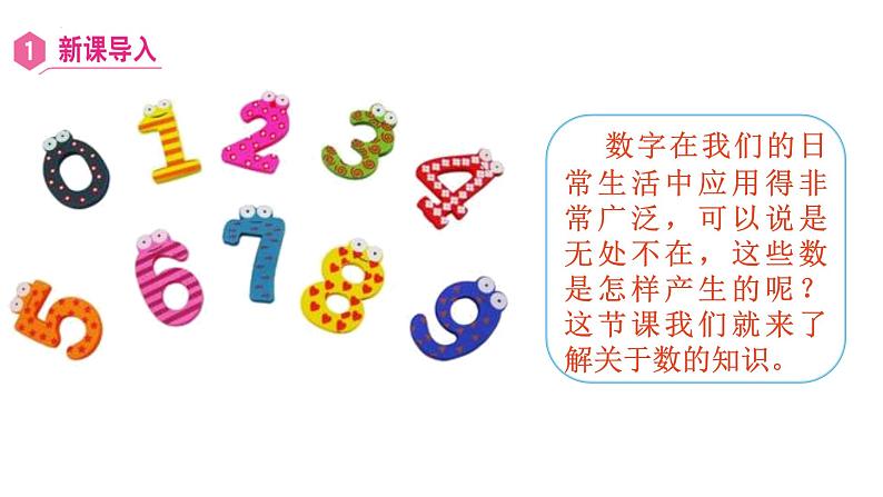 【同步备课】第7课时 数的产生 十进制计数法(课件)四年级数学上册(人教版)第2页