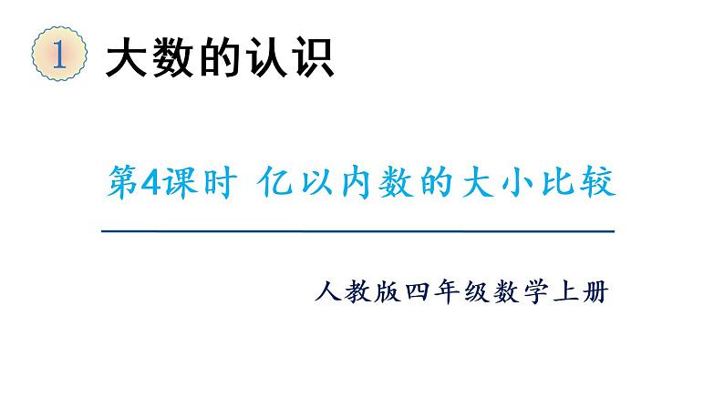 【同步备课】第4课时 亿以内数的大小比较(课件)四年级数学上册(人教版)第1页