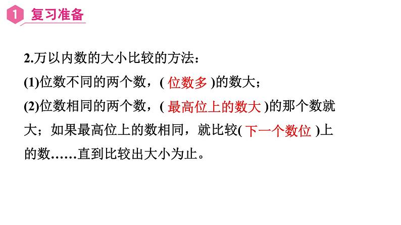 【同步备课】第4课时 亿以内数的大小比较(课件)四年级数学上册(人教版)第3页